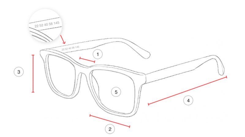 eyeglass-frame-size-measurement-guide-for-lens-temple-and-bridge