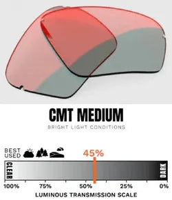 CMT MEDIUM / BRIGHT LIGHT CONDITIONS