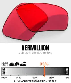 VERMILLION / MEDIUM LIGHT CONDITIONS